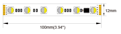 5050RGBW-60LEDs-24