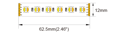 5050RGB+CCT-96LEDs-30